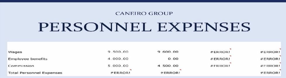 personnel expenses sheet