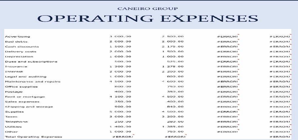 operating expenses sheet