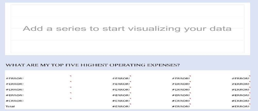 monthly budget dashboard