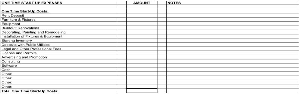 Startup expenses worksheet for one-time startup costs