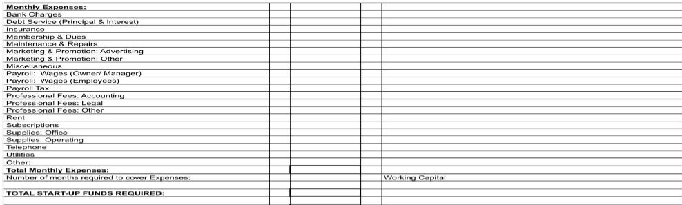 Startup monthly operating expenses worksheet