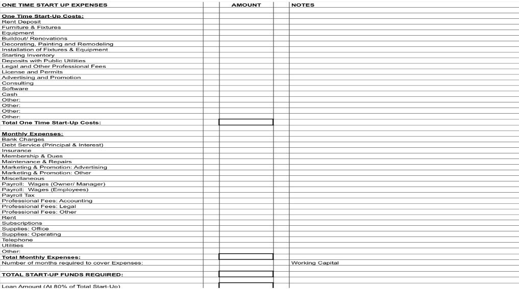 Startup working capital calculation and total funding worksheet